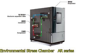 Flow of refrigerant in watercooled refrigeration circuit  ESPEC [upl. by Aenit]