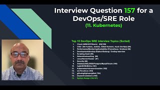 DevOps SRE Interview Question 157 Kubernetes Why Does API Server Exist [upl. by Ashford803]