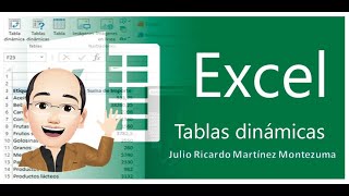 Tablas Dinamicas  Excel [upl. by Tsenrae517]