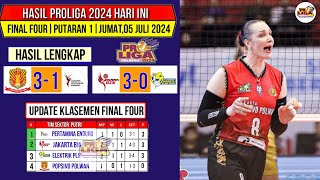 Hasil Final Four Proliga 2024 Hari iniPOPSIVO VS ENDUROUpdate Klasemen Proliga 2024 Final Four [upl. by Catina]