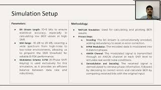 Industrial Practical Training  Performance Analysis of MIL STD  188110D Receiver [upl. by Anilam]