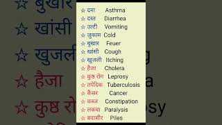 all disease name in english ll short english sentences shortsshortytshorts english [upl. by Ylen]