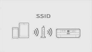 スマホでプリンターを使う～無線LAN環境でSSIDを選ぶ場合 EP709AEP710A NPD6138 [upl. by Letram]