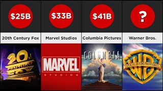 Price Comparison  Highest Grossing Movie Production Companies Of All Time [upl. by Hardner987]