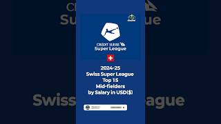 The Richest Midfielders in the Swiss Super League 202425 [upl. by Terle204]