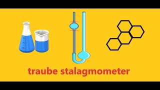 Physical Chemistry viscosity experiment calculations [upl. by Eednas413]