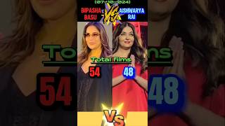 Bipasha Basu vs Aishwarya Rai Comparison Video [upl. by Yllak]