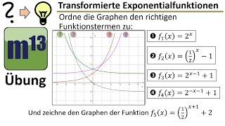 Exponentialfunktionen zuordnen und zeichnen  Transformation von Graphen [upl. by Nywg45]