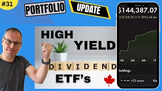 High Yield ETF Comparison”XEI vs “VDY” My 144K Wealth Simple Trade Account ETFs I am Adding [upl. by Asselem]