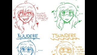 Que significa DandereKuudereTsundere y Yandere [upl. by Freud]