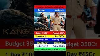 Kanguva Movie 1 Day Box Office Vs Singham again 1 Day Box Office Collection World wide Collectionsh [upl. by Maddy84]