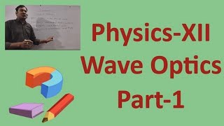 Wave optics  Newtons corpuscular theory  chapter10unit7  class12th physics  part1 [upl. by Toby]