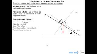 Projection Loi Newton EX 3 [upl. by Orth]