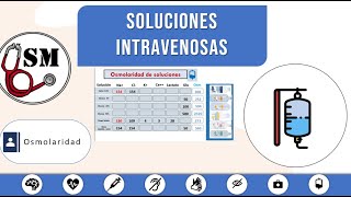 Soluciones intravenosas osmolaridad explicado【Simula en Med】soluciones [upl. by Waller929]