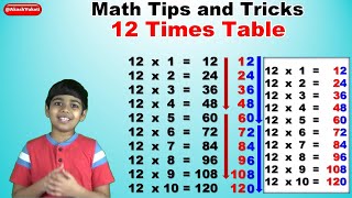 Learn 12 times multiplication table trick  Easy and fast way to learn  Math Tips and Tricks [upl. by Tizes194]