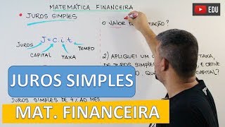 Juros Simples  Matemática Financeira 2 [upl. by Nnylirehs]