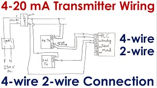 420 mA Transmitter Wiring 4wire Transmitter connection amp 2wire Loop powered Transmitter connection [upl. by Ynnohj]