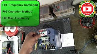 Frenic Multi Fuji Inverter Initializing and Programming FlowChart [upl. by Georgianna]