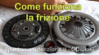 Come funziona la frizione auto [upl. by Gage]