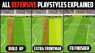 efootball 2023 mobile  All Defensive Playstyles explained with Gameplay [upl. by Leahcir]