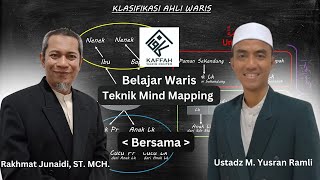 Belajar Waris Teknik Mind Mapping [upl. by Zehcnas]