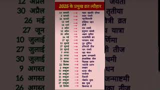 2025 Festival list 2025 के सारे व्रतत्यौहार  Hindu Calendar 2025  व्रत त्यौहार संपूर्ण तिथियाँ [upl. by Atikahc]