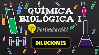 📋DILUCIONES y CÁLCULO DE CONCENTRACIÓN 📌Diluciones Seriadas  Química General [upl. by Aicela]