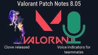 Valorant Patch Notes 805 Clove released Voice indicators [upl. by Saundra448]