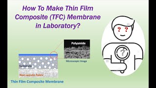 How to make thin film composite TFC membrane in laboratory [upl. by Sello]