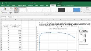 MATERIALES DE INGENIERÍA curva esfuerzo deformación con porcentaje de elongación en EXCEL [upl. by Ruy541]