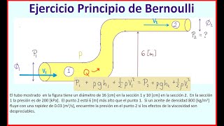 Ejercicio Principio de Bernoulli [upl. by Rangel919]