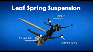 Car Suspension Leaf Spring Suspension 2021 [upl. by Yenohtna]