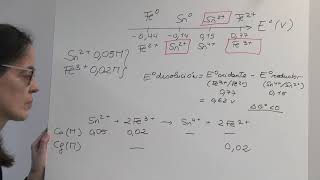 Equilibrio rédox cálculo del potencial de una disolución [upl. by Alram388]