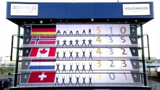 Lebender Medaillenspiegel  Living Medal Count Olympic Games Sochi 2014  Highlights [upl. by Inele]