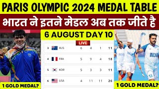 Paris Olympics 2024 Medal Tally  India Medals in Olympics 2024  Olympics 2024 Medal list 6 August [upl. by Einahpet]