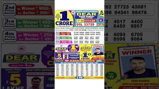 🔴 Sikkim Lottery Sambad Live 600pm 171124 Evening Nagaland State Dear Lottery Result [upl. by Rosetta844]