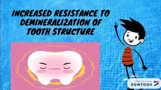 animatedcartoon atozkidsdental MECHANISM OF ACTION OF FLUORIDE [upl. by Jerrold]