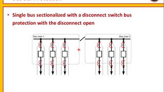 الوقاية التفاضلية للقضبان BB Prot Lect 2 Bus Configurations [upl. by Patricia]