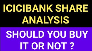 ICICI Bank Share Analysis  ICICI Bank Share  ICICI Bank Share Target Tomorrow [upl. by Arag272]