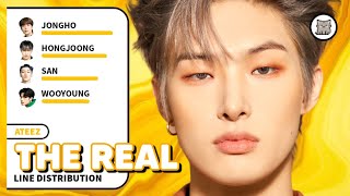 ATEEZ  The Real 멋 흥  興 Ver Line Distribution [upl. by Niuq]