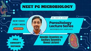 NEET PG Amoebic dysentery vs Bacillary dysentery by Dr Amit Singh MBBS MD Micro [upl. by Ettenuahs]