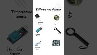 quotDifferent Types of Sensorsshorts rahulkielectronic electroniccomponents [upl. by Gleeson]