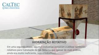 Caltec  Hidratação [upl. by Winn]