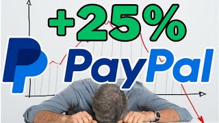 Why The PayPal Rally is Only Getting Started [upl. by Rubio]