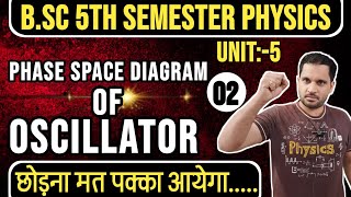 Phase Space Diagram of an Oscillator  Phase Space Statistical mechanics  bsc 5th semester physics [upl. by Aniaj273]