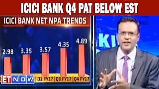 ICICI Bank Q4 Net Profit Up 3fold Net NPAs Rise [upl. by Huxley]