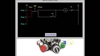 Seperate HandoffAuto Sequence Control Circuits [upl. by Suoicul664]