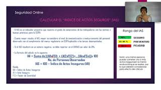 Auditoría efectiva FÓRMULA CALCULAR “ÍNDICE DE ACTOS SEGUROS” IAS [upl. by Arama]