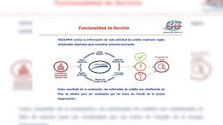 Vigilante  Una herramienta de Buró de Crédito esencial para tu SOFOM  Webinar [upl. by Ajax]