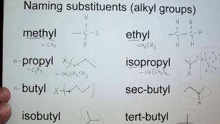 006 Alkyl substituent names and structures [upl. by Groh]